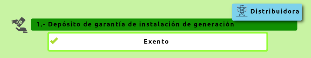 Paso 1 tramitación fotovoltaica autoconsumo hogar