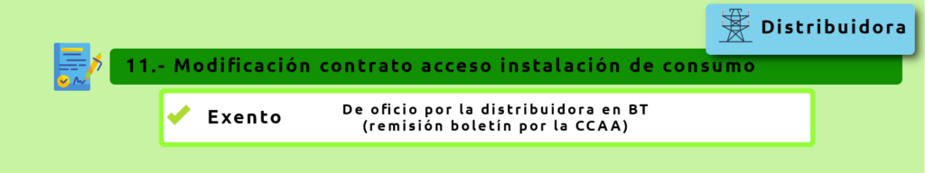 Paso 11 tramitación fotovoltaica autoconsumo hogar