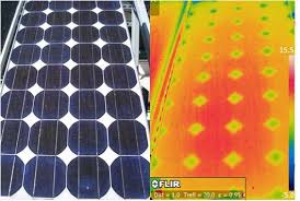 Temperatura de un panel solar